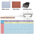 Fujitac Escalator Handrail Escalator rubber handrail Escalator Parts Handrail